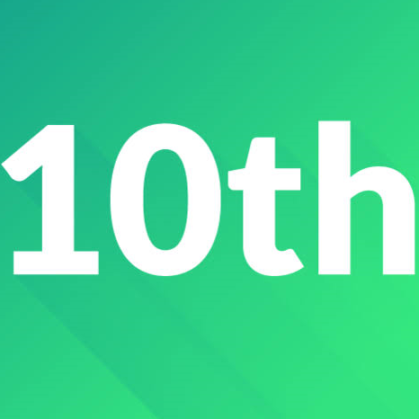 10th standard